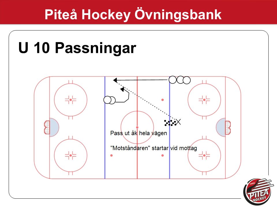 Piteå Hockey Övningsbank U 10 Passningar