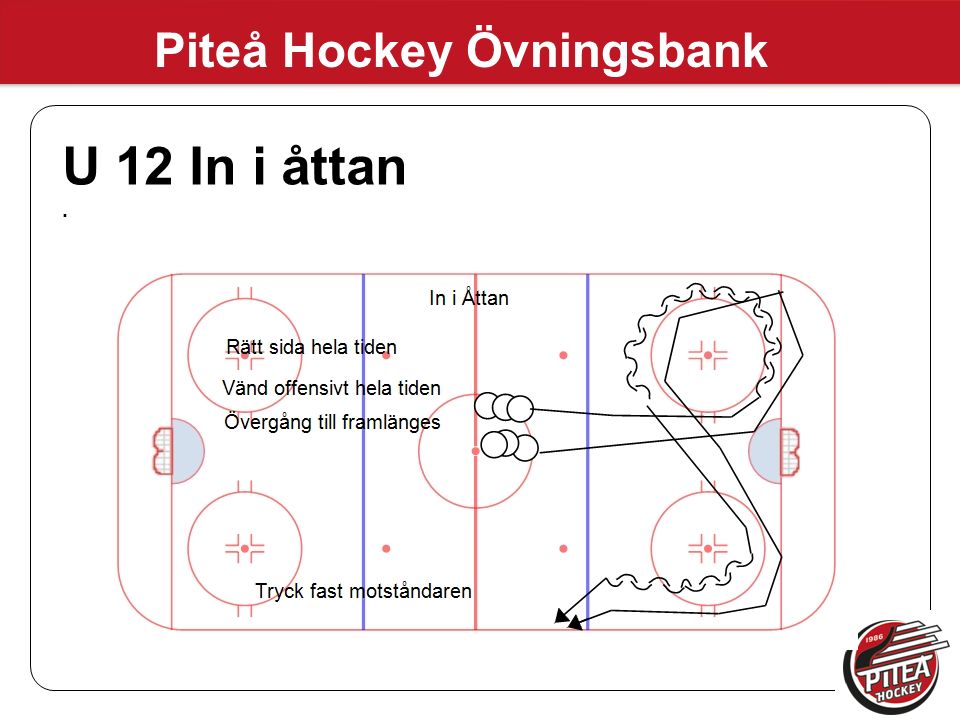 Piteå Hockey Övningsbank U 12 In i åttan.