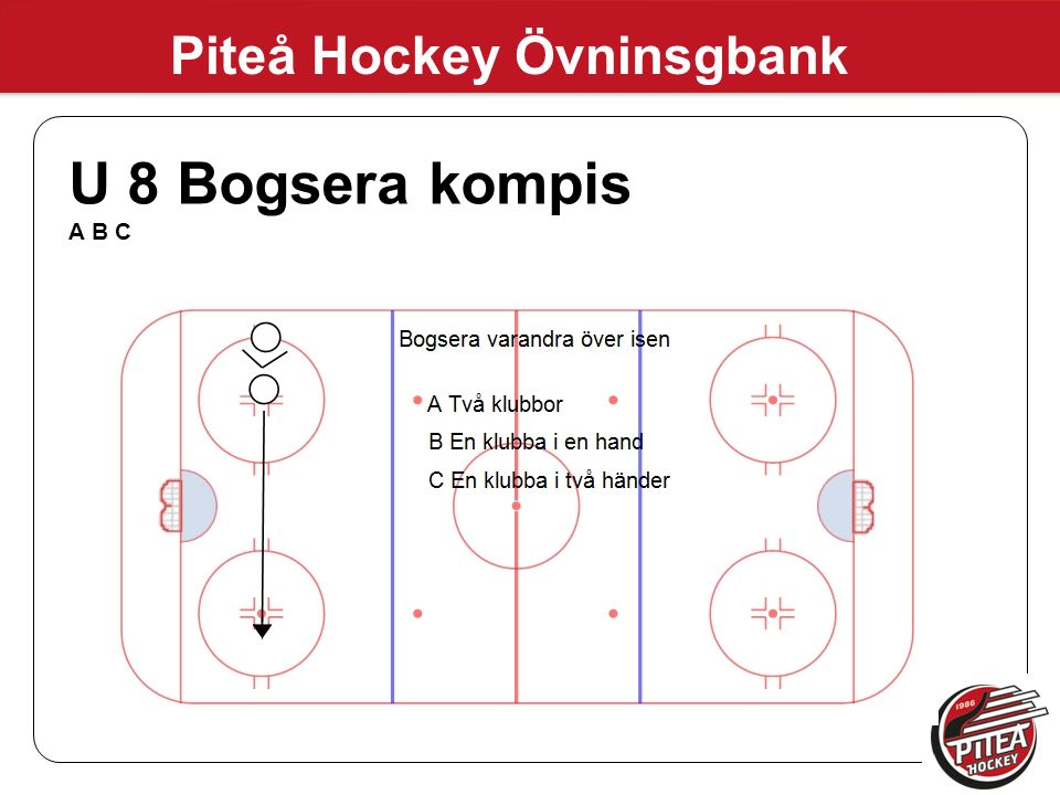 Piteå Hockey Övninsgbank U 8 Bogsera kompis A B C