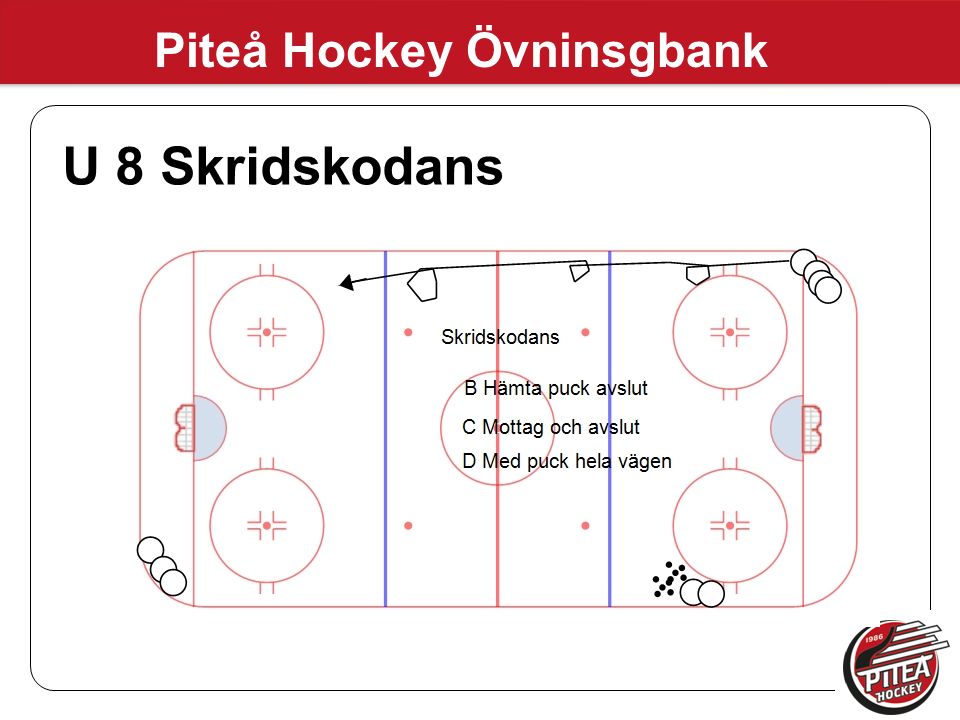 Piteå Hockey Övninsgbank U 8 Skridskodans