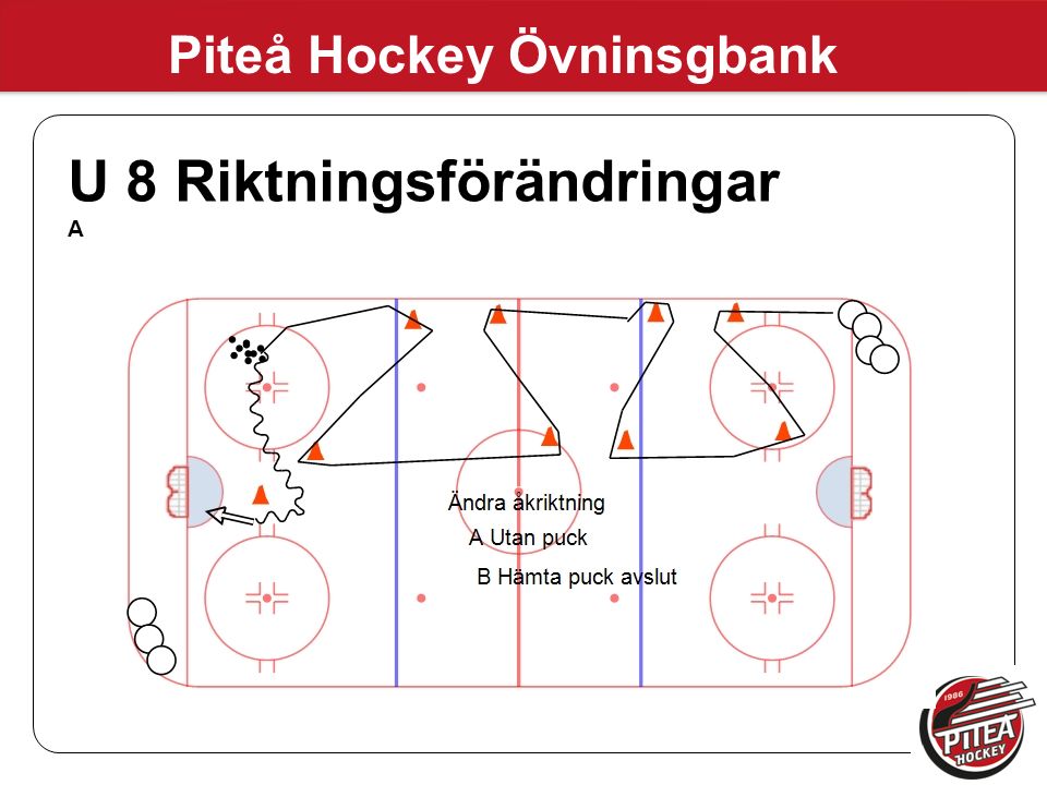 Piteå Hockey Övninsgbank U 8 Riktningsförändringar A