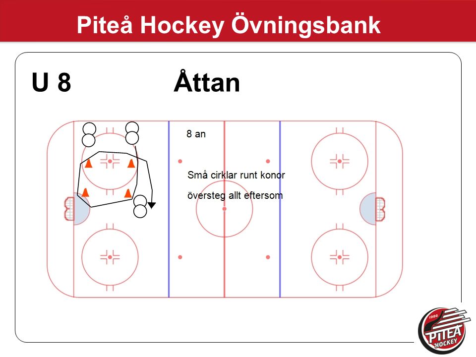 Piteå Hockey Övningsbank U 8 Åttan