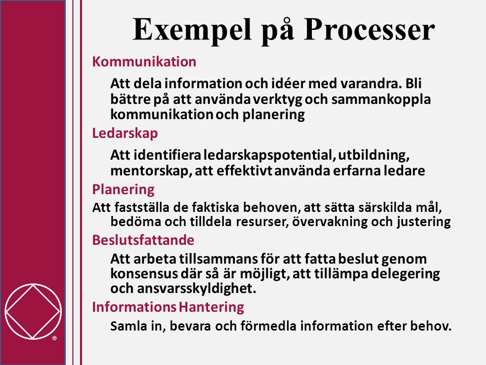  Exempel på Processer Kommunikation Att dela information och idéer med varandra.