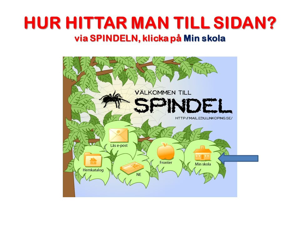 HUR HITTAR MAN TILL SIDAN via SPINDELN, klicka på Min skola