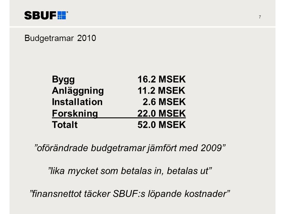 7 Budgetramar 2010 Bygg16.2 MSEK Anläggning11.2 MSEK Installation 2.6 MSEK Forskning22.0 MSEK Totalt52.0 MSEK oförändrade budgetramar jämfört med 2009 lika mycket som betalas in, betalas ut finansnettot täcker SBUF:s löpande kostnader