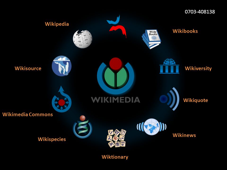 Wikispecies Wiktionary Wikiquote Wikisource Wikimedia Commons Wikinews Wikiversity Wikibooks Wikipedia