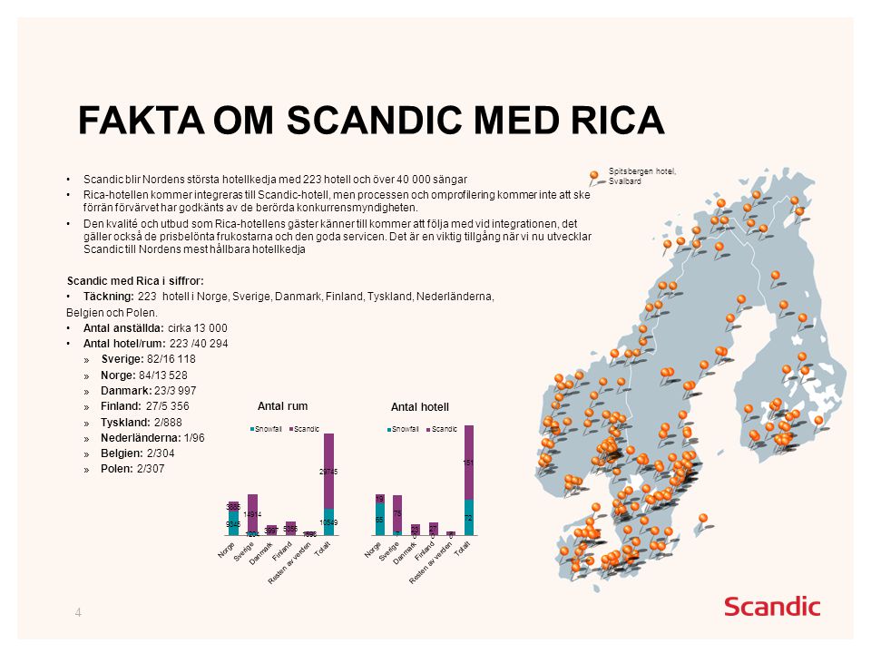 FAKTA OM SCANDIC MED RICA 4 •Scandic blir Nordens största hotellkedja med 223 hotell och över sängar •Rica-hotellen kommer integreras till Scandic-hotell, men processen och omprofilering kommer inte att ske förrän förvärvet har godkänts av de berörda konkurrensmyndigheten.