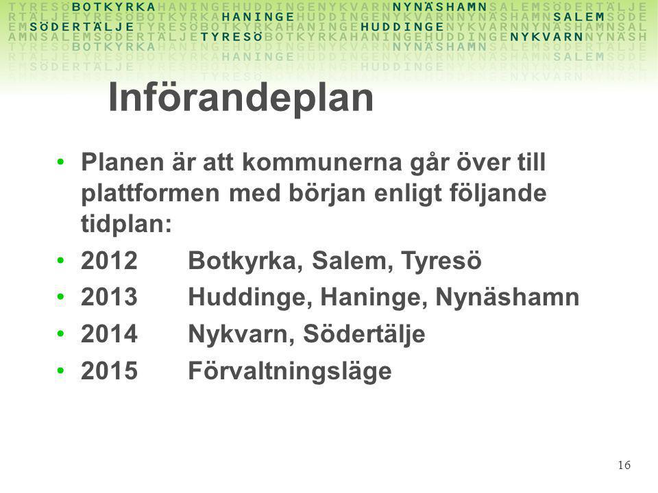 Införandeplan •Planen är att kommunerna går över till plattformen med början enligt följande tidplan: •2012 Botkyrka, Salem, Tyresö •2013Huddinge, Haninge, Nynäshamn •2014Nykvarn, Södertälje •2015 Förvaltningsläge 16