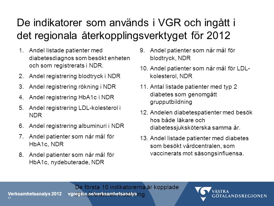 De indikatorer som används i VGR och ingått i det regionala återkopplingsverktyget för Andel listade patienter med diabetesdiagnos som besökt enheten och som registrerats i NDR.