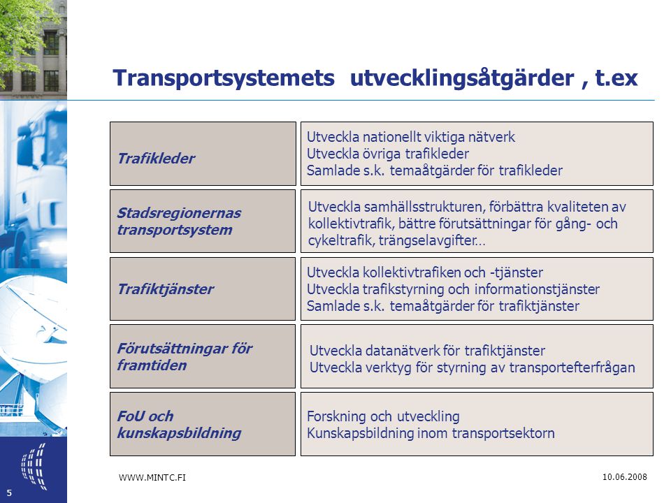 Transportsystemets utvecklingsåtgärder, t.ex Trafikleder Utveckla nationellt viktiga nätverk Utveckla övriga trafikleder Samlade s.k.