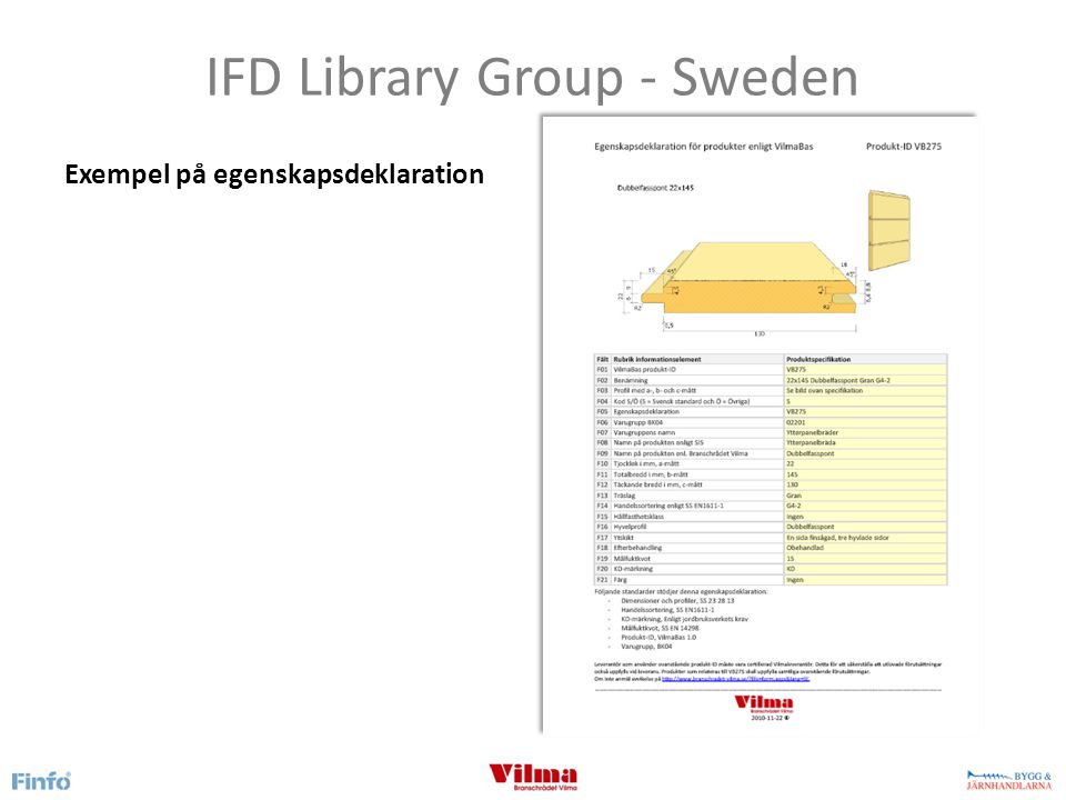 IFD Library Group - Sweden Exempel på egenskapsdeklaration