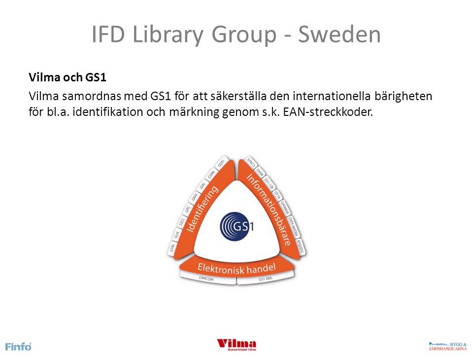 IFD Library Group - Sweden Vilma och GS1 Vilma samordnas med GS1 för att säkerställa den internationella bärigheten för bl.a.