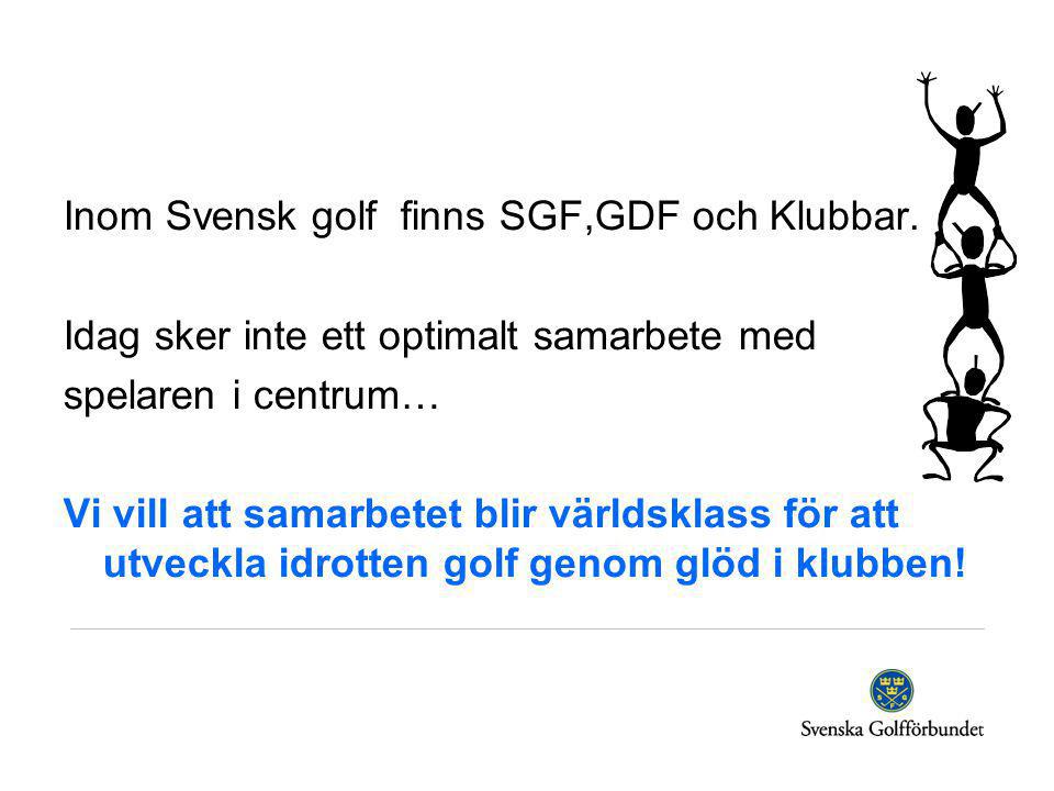 Inom Svensk golf finns SGF,GDF och Klubbar.
