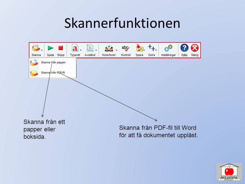 Skannerfunktionen Skanna från ett papper eller boksida.