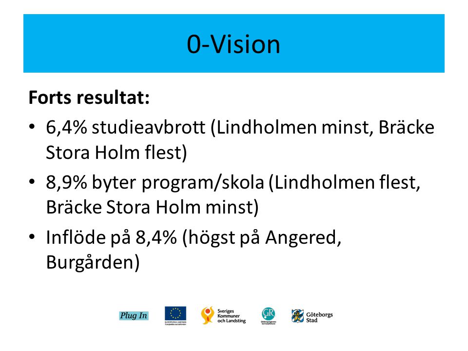 0-Vision Forts resultat: • 6,4% studieavbrott (Lindholmen minst, Bräcke Stora Holm flest) • 8,9% byter program/skola (Lindholmen flest, Bräcke Stora Holm minst) • Inflöde på 8,4% (högst på Angered, Burgården)