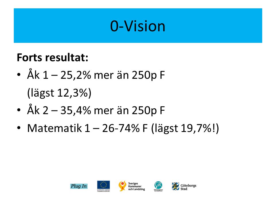0-Vision Forts resultat: • Åk 1 – 25,2% mer än 250p F (lägst 12,3%) • Åk 2 – 35,4% mer än 250p F • Matematik 1 – 26-74% F (lägst 19,7%!)