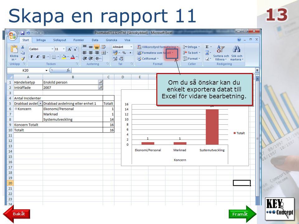 Skapa en rapport 11 Framåt Bakåt Om du så önskar kan du enkelt exportera datat till Excel för vidare bearbetning.