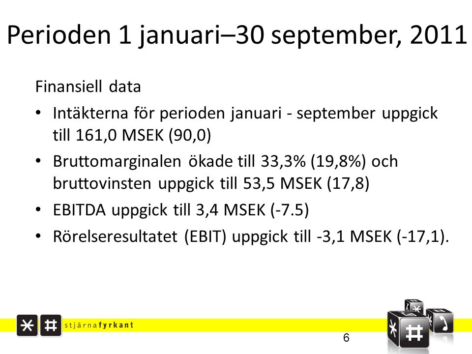 Perioden 1 januari–30 september, 2011 Finansiell data • Intäkterna för perioden januari - september uppgick till 161,0 MSEK (90,0) • Bruttomarginalen ökade till 33,3% (19,8%) och bruttovinsten uppgick till 53,5 MSEK (17,8) • EBITDA uppgick till 3,4 MSEK (-7.5) • Rörelseresultatet (EBIT) uppgick till -3,1 MSEK (-17,1).