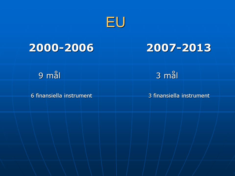 EU mål 3 mål 9 mål 3 mål 6 finansiella instrument 3 finansiella instrument 6 finansiella instrument 3 finansiella instrument