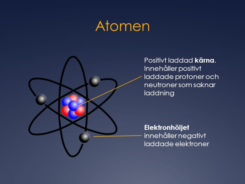 Atomen Positivt laddad kärna.