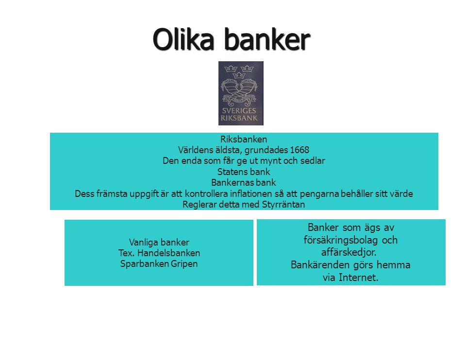 Olika banker Riksbanken Världens äldsta, grundades 1668 Den enda som får ge ut mynt och sedlar Statens bank Bankernas bank Dess främsta uppgift är att kontrollera inflationen så att pengarna behåller sitt värde Reglerar detta med Styrräntan Vanliga banker Tex.