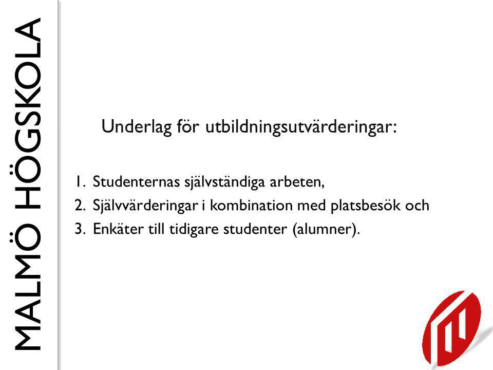 MALMÖ HÖGSKOLA 1.Studenternas självständiga arbeten, 2.Självvärderingar i kombination med platsbesök och 3.Enkäter till tidigare studenter (alumner).