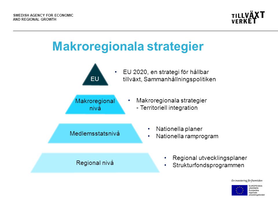 SWEDISH AGENCY FOR ECONOMIC AND REGIONAL GROWTH Makroregionala strategier EU Makroregional nivå Medlemsstatsnivå Regional nivå •Regional utvecklingsplaner •Strukturfondsprogrammen •EU 2020, en strategi för hållbar tillväxt, Sammanhållningspolitiken •Makroregionala strategier - Territoriell integration •Nationella planer •Nationella ramprogram