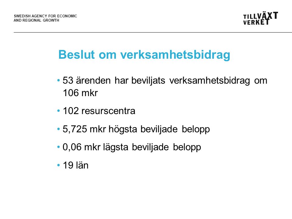SWEDISH AGENCY FOR ECONOMIC AND REGIONAL GROWTH Beslut om verksamhetsbidrag •53 ärenden har beviljats verksamhetsbidrag om 106 mkr •102 resurscentra •5,725 mkr högsta beviljade belopp •0,06 mkr lägsta beviljade belopp •19 län