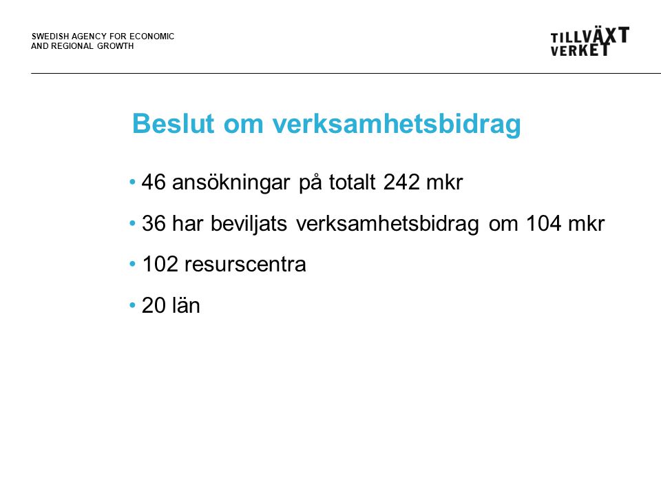 SWEDISH AGENCY FOR ECONOMIC AND REGIONAL GROWTH Beslut om verksamhetsbidrag •46 ansökningar på totalt 242 mkr •36 har beviljats verksamhetsbidrag om 104 mkr •102 resurscentra •20 län