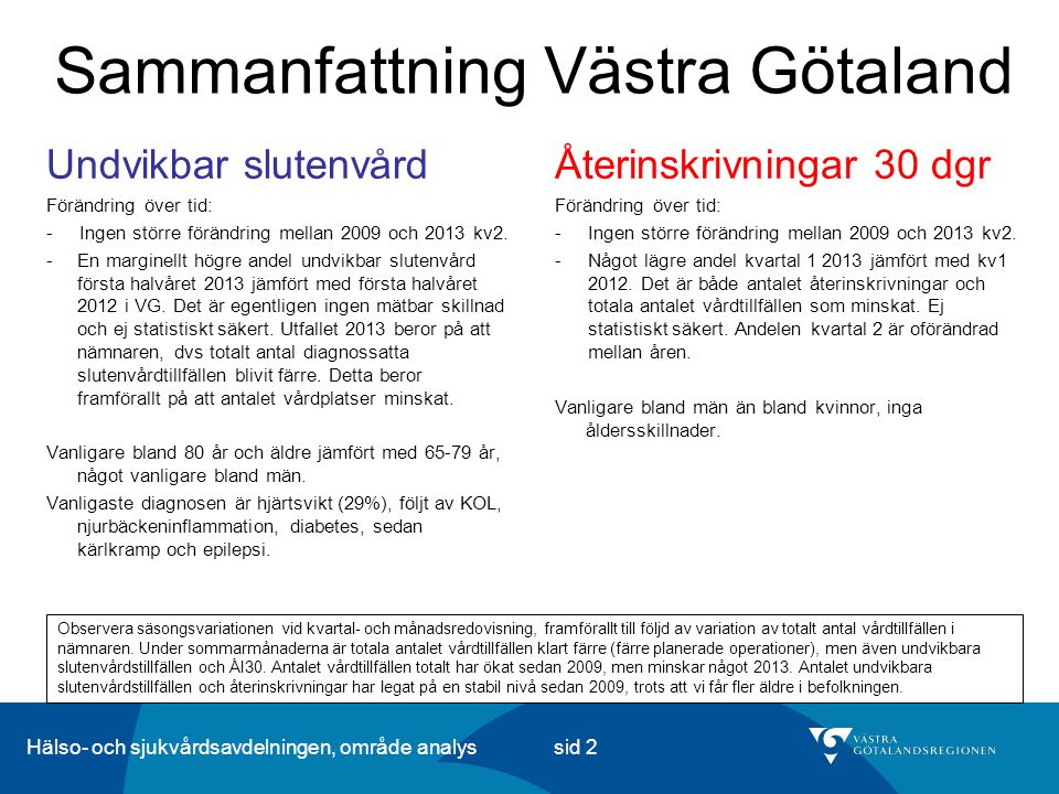 Hälso- och sjukvårdsavdelningen, område analys sid 2 Sammanfattning Västra Götaland Återinskrivningar 30 dgr Förändring över tid: -Ingen större förändring mellan 2009 och 2013 kv2.