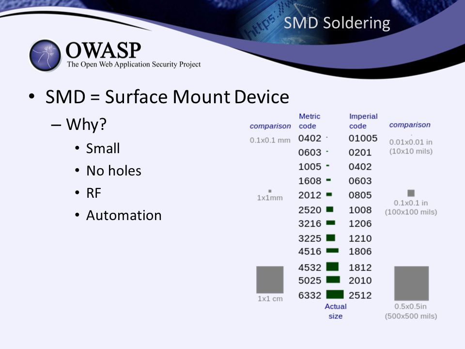 SMD Soldering • SMD = Surface Mount Device – Why • Small • No holes • RF • Automation