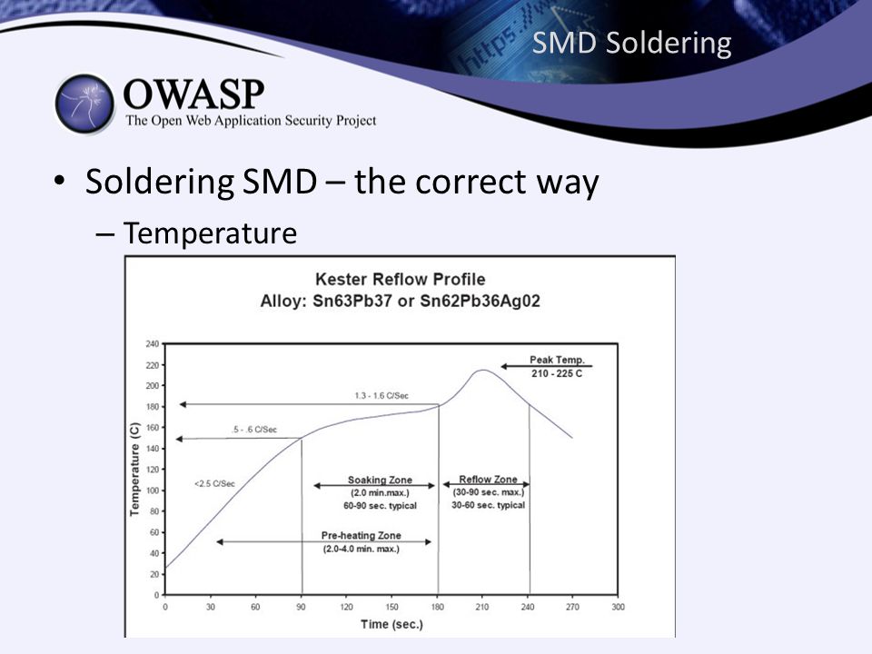 SMD Soldering • Soldering SMD – the correct way – Temperature