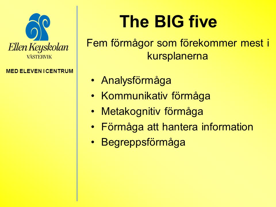 The BIG five •Analysförmåga •Kommunikativ förmåga •Metakognitiv förmåga •Förmåga att hantera information •Begreppsförmåga MED ELEVEN I CENTRUM Fem förmågor som förekommer mest i kursplanerna