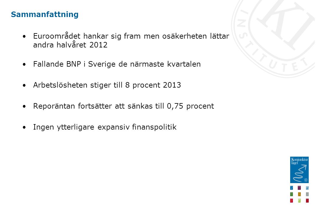 Sammanfattning •Euroområdet hankar sig fram men osäkerheten lättar andra halvåret 2012 •Fallande BNP i Sverige de närmaste kvartalen •Arbetslösheten stiger till 8 procent 2013 •Reporäntan fortsätter att sänkas till 0,75 procent •Ingen ytterligare expansiv finanspolitik