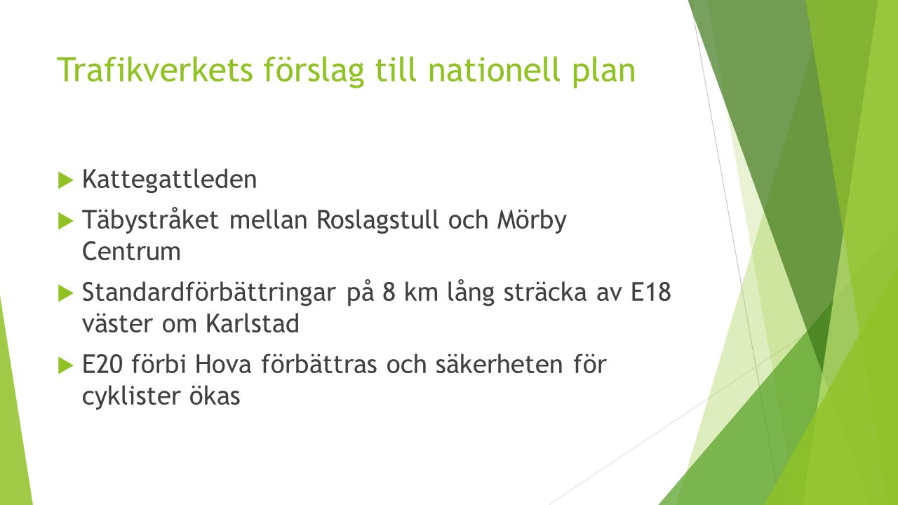 Trafikverkets förslag till nationell plan  Kattegattleden  Täbystråket mellan Roslagstull och Mörby Centrum  Standardförbättringar på 8 km lång sträcka av E18 väster om Karlstad  E20 förbi Hova förbättras och säkerheten för cyklister ökas
