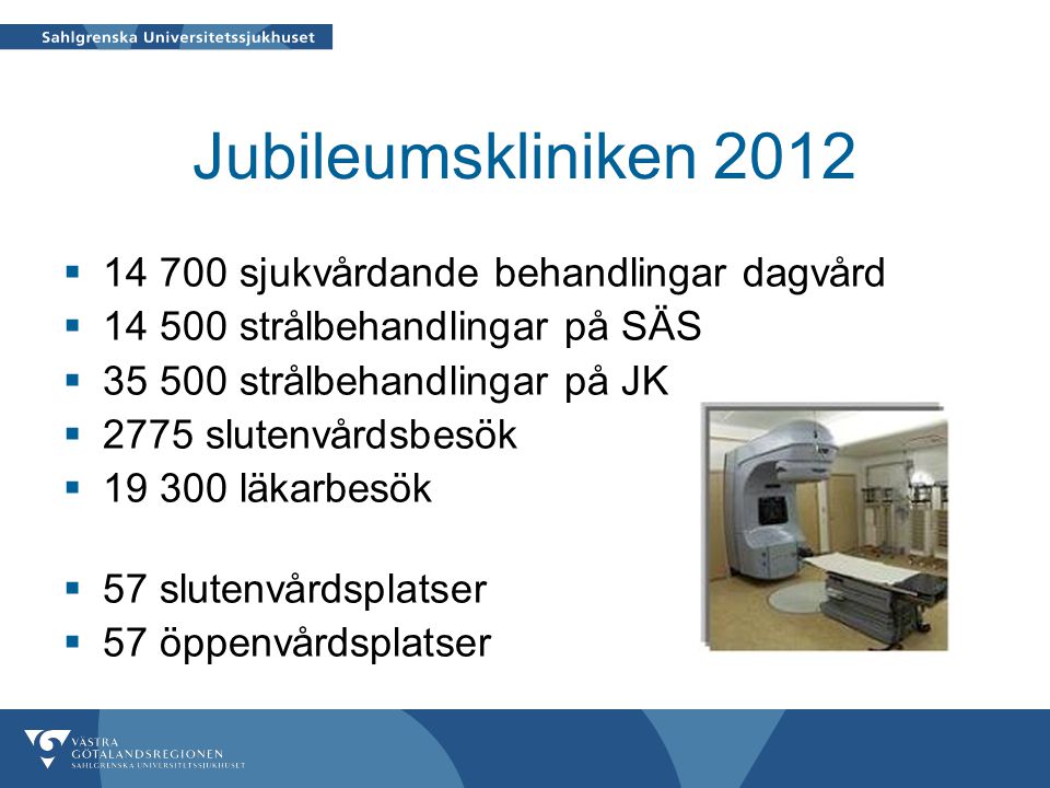 Jubileumskliniken 2012  sjukvårdande behandlingar dagvård  strålbehandlingar på SÄS  strålbehandlingar på JK  2775 slutenvårdsbesök  läkarbesök  57 slutenvårdsplatser  57 öppenvårdsplatser