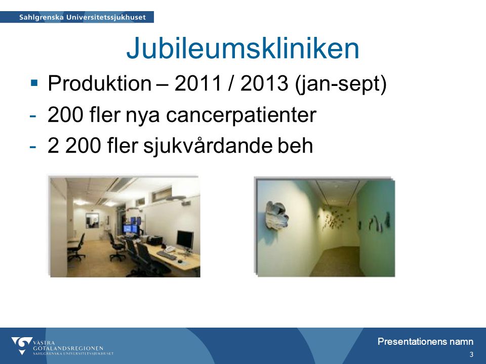 Jubileumskliniken  Produktion – 2011 / 2013 (jan-sept) -200 fler nya cancerpatienter fler sjukvårdande beh Presentationens namn 3