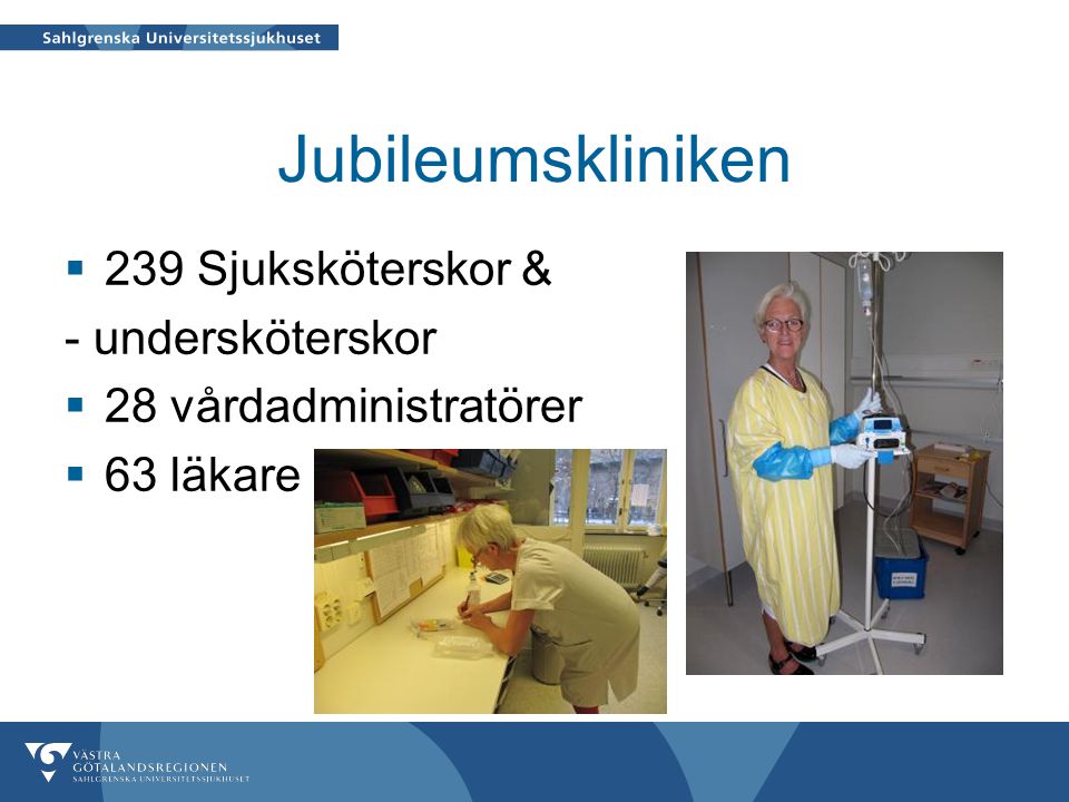 Jubileumskliniken  239 Sjuksköterskor & - undersköterskor  28 vårdadministratörer  63 läkare