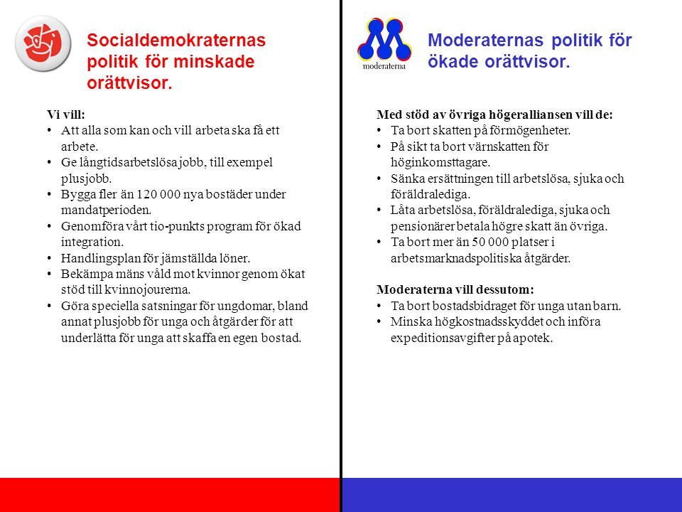 Socialdemokraternas politik för minskade orättvisor.