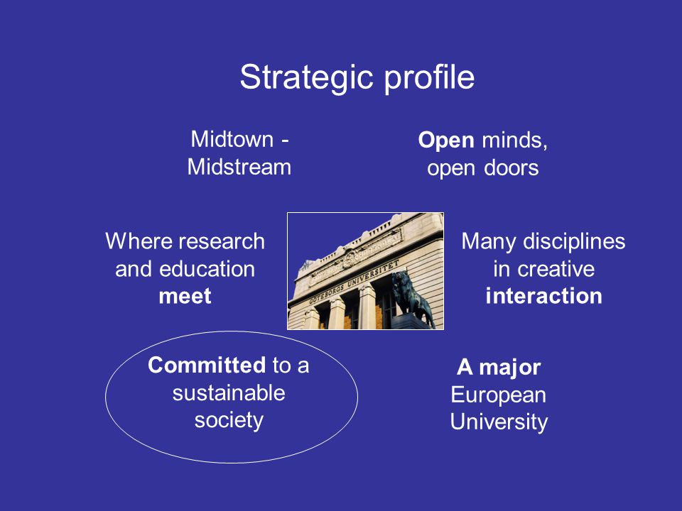 Midtown - Midstream Open minds, open doors Many disciplines in creative interaction A major European University Committed to a sustainable society Where research and education meet Strategic profile