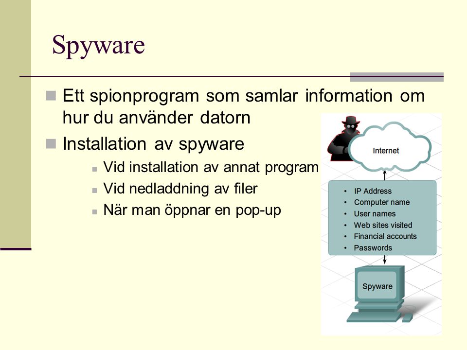 Spyware  Ett spionprogram som samlar information om hur du använder datorn  Installation av spyware  Vid installation av annat program  Vid nedladdning av filer  När man öppnar en pop-up