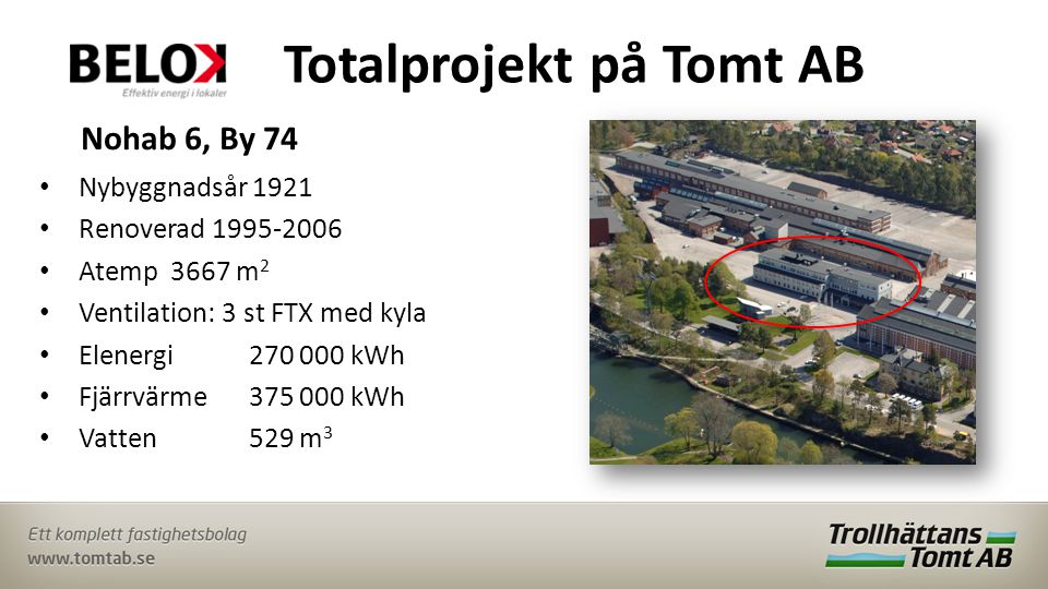 Totalprojekt på Tomt AB Nohab 6, By 74 • Nybyggnadsår 1921 • Renoverad • Atemp 3667 m 2 • Ventilation: 3 st FTX med kyla • Elenergi kWh • Fjärrvärme kWh • Vatten 529 m 3