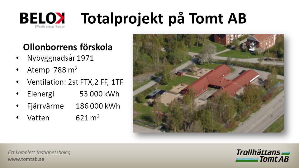 Totalprojekt på Tomt AB Ollonborrens förskola • Nybyggnadsår 1971 • Atemp 788 m 2 • Ventilation: 2st FTX,2 FF, 1TF • Elenergi kWh • Fjärrvärme kWh • Vatten 621 m 3