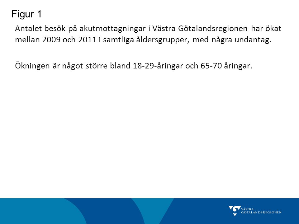 Antalet besök på akutmottagningar i Västra Götalandsregionen har ökat mellan 2009 och 2011 i samtliga åldersgrupper, med några undantag.