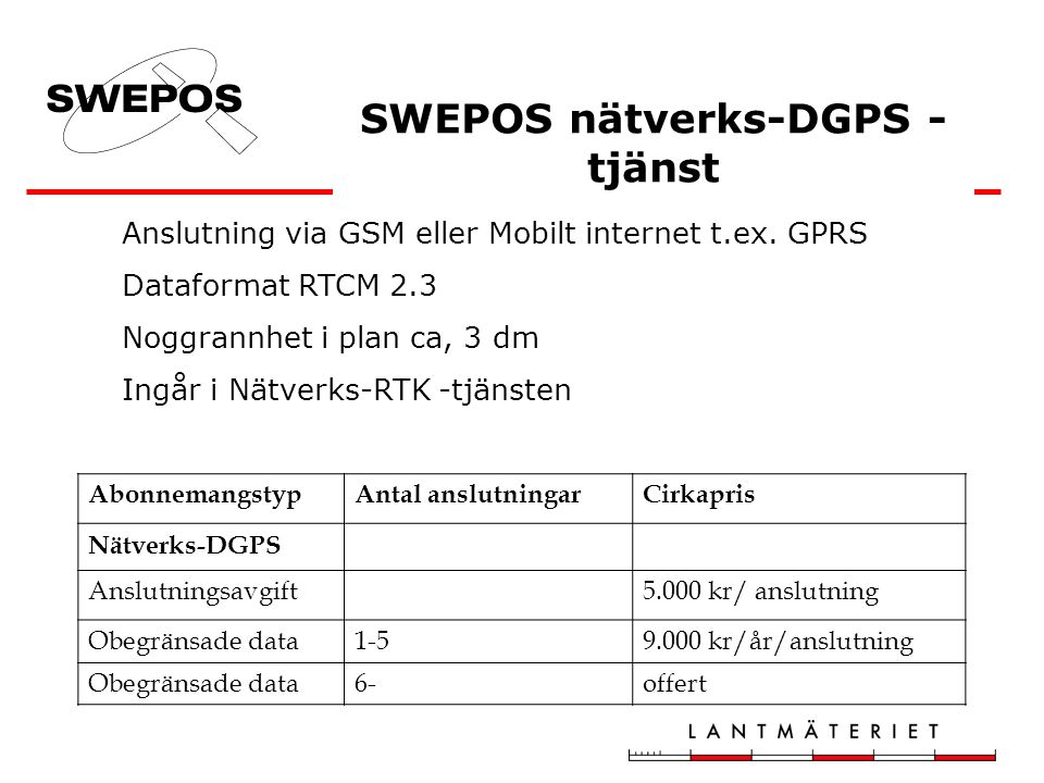 SWEPOS nätverks-DGPS - tjänst AbonnemangstypAntal anslutningarCirkapris Nätverks-DGPS Anslutningsavgift5.000 kr/ anslutning Obegränsade data kr/år/anslutning Obegränsade data6-offert Anslutning via GSM eller Mobilt internet t.ex.