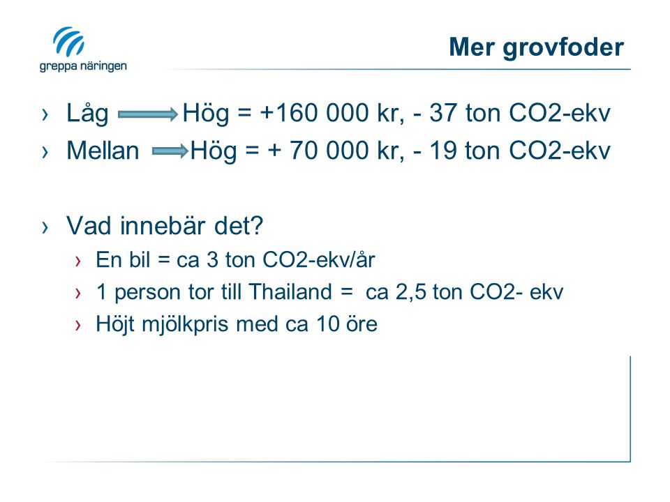 Mer grovfoder ›Låg Hög = kr, - 37 ton CO2-ekv ›Mellan Hög = kr, - 19 ton CO2-ekv ›Vad innebär det.