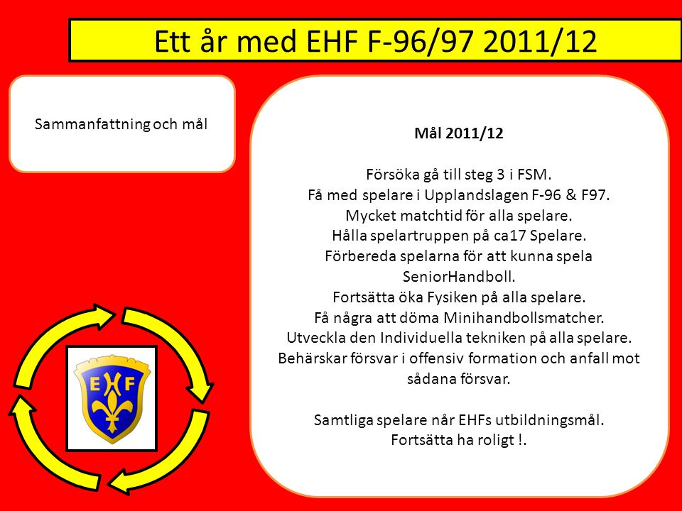 Ett år med EHF F-96/ /12 Sammanfattning och mål Mål 2011/12 Försöka gå till steg 3 i FSM.