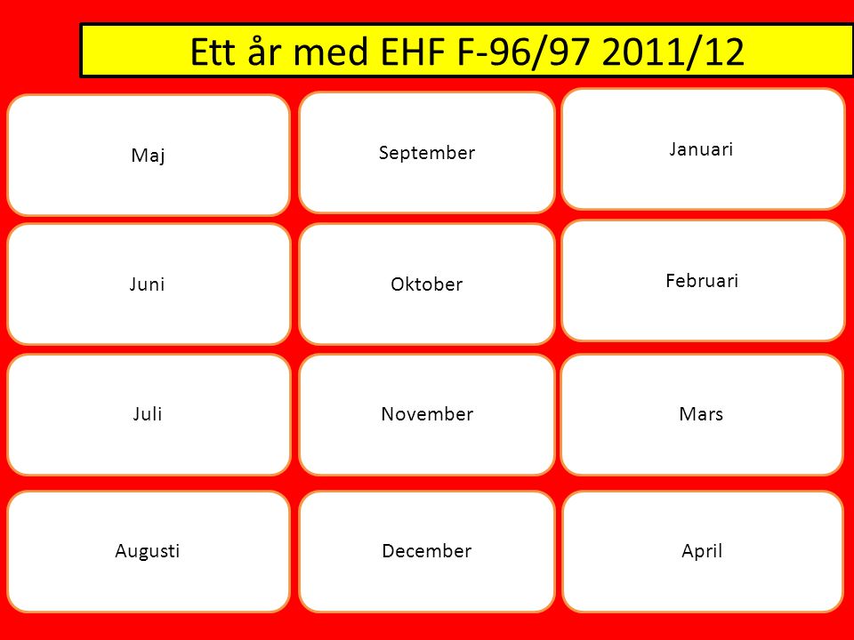 Ett år med EHF F-96/ /12 Maj Juni Juli AugustiApril November Oktober September Mars Februari Januari December