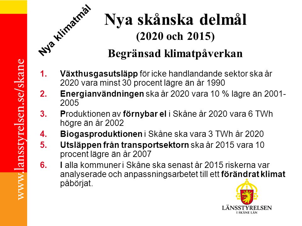 Nya skånska delmål (2020 och 2015) Begränsad klimatpåverkan 1.Växthusgasutsläpp för icke handlandande sektor ska år 2020 vara minst 30 procent lägre än år Energianvändningen ska år 2020 vara 10 % lägre än Produktionen av förnybar el i Skåne år 2020 vara 6 TWh högre än år Biogasproduktionen i Skåne ska vara 3 TWh år Utsläppen från transportsektorn ska år 2015 vara 10 procent lägre än år I alla kommuner i Skåne ska senast år 2015 riskerna var analyserade och anpassningsarbetet till ett förändrat klimat påbörjat.