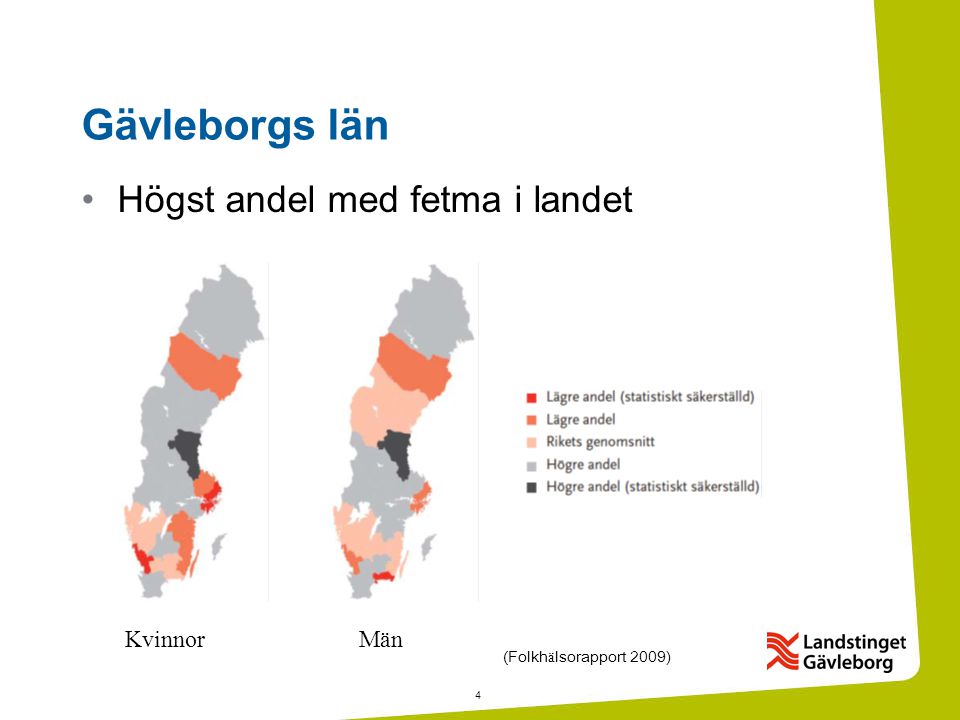 4 Gävleborgs län •Högst andel med fetma i landet KvinnorMän (Folkh ä lsorapport 2009)